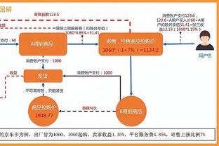 现场看勇士球迷干扰对手罚球是什么感觉？是不是能理解罚丢球了