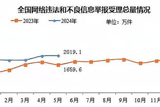 意甲-罗马2-1逆转十人萨索洛 克里斯滕森破门+造点迪巴拉点射